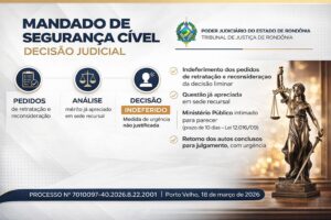 Justiça mantém suspenso contrato milionário da saúde e&hellip;