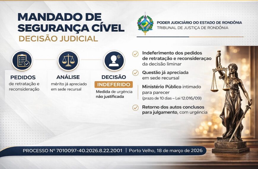 Justiça mantém suspenso contrato milionário da saúde e amplia crise na SesauDecisão rejeita pedidos do Estado e da empresa, expõe divergências internas e leva caso ao Ministério Público.
