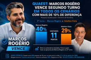 PESQUISA QUAEST!!!